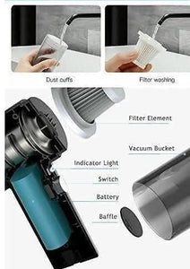{{ product_title }} – Buy Now at TheFixBaasket