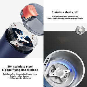TFB Portable Electric Coffee Grinder Spice & Coffee Bean Grinder Stainless Steel 4 Blade Mixer Grinder for Masala & Herb Push Button Control Durable Grinding Machine for Dry Item