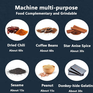 TFB Portable Electric Coffee Grinder Spice & Coffee Bean Grinder Stainless Steel 4 Blade Mixer Grinder for Masala & Herb Push Button Control Durable Grinding Machine for Dry Item