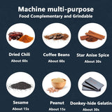 TFB Portable Electric Coffee Grinder Spice & Coffee Bean Grinder Stainless Steel 4 Blade Mixer Grinder for Masala & Herb Push Button Control Durable Grinding Machine for Dry Item