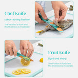 TFB Stainless Steel 3 Pieces Professional Kitchen Knife Set, Meat Knife, Chef's Knife with Non-Slip Handle Sharp Manual Sharpening for Home Kitchen and Restaurant (Copy)